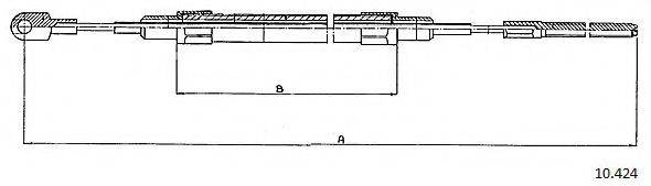 CABOR 10.424