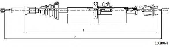 CABOR 10.8064
