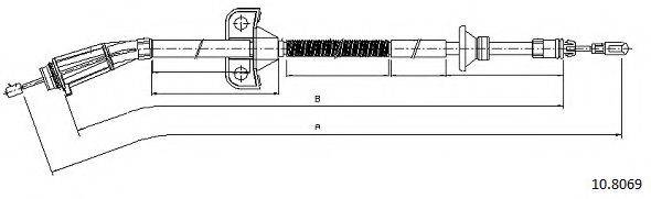 CABOR 10.8069