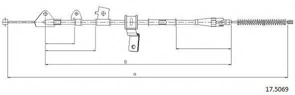 CABOR 17.5069