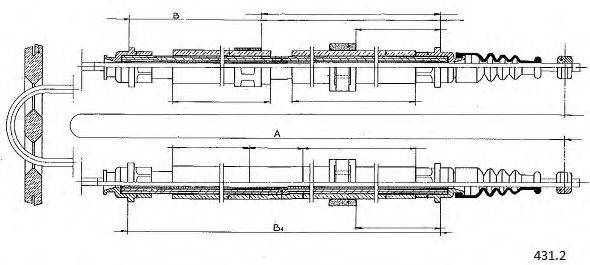 CABOR 431.2