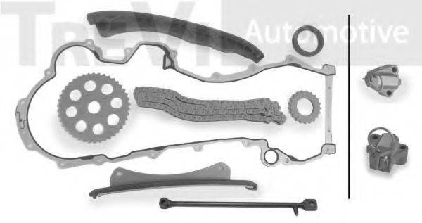 TREVI AUTOMOTIVE KC1000