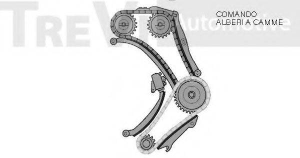 TREVI AUTOMOTIVE KC1005