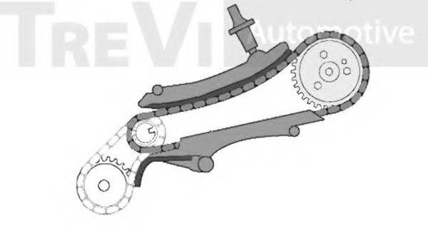 TREVI AUTOMOTIVE KC1015