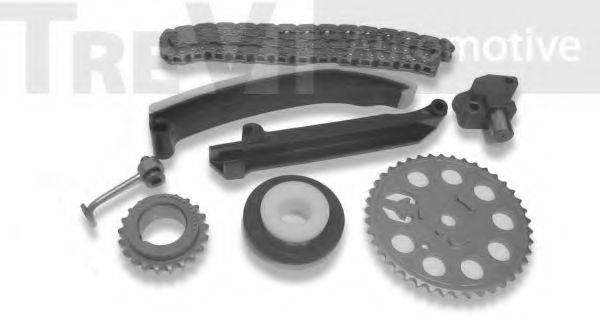 TREVI AUTOMOTIVE KC1017