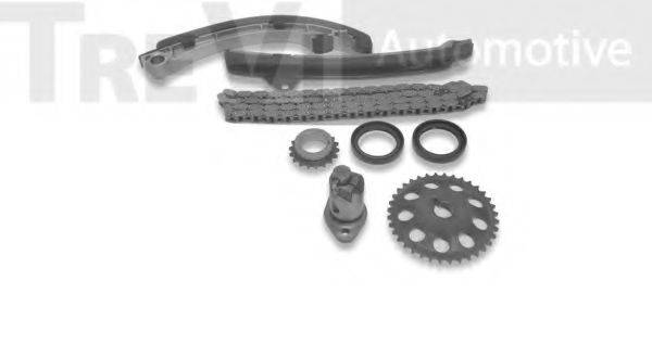 TREVI AUTOMOTIVE KC1019