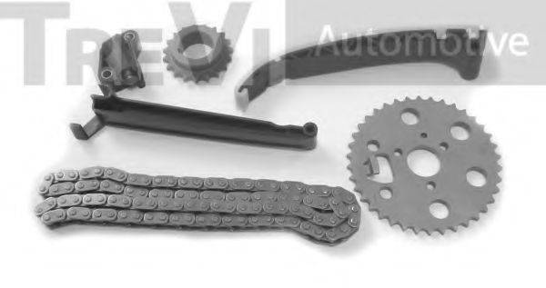 TREVI AUTOMOTIVE KC1020