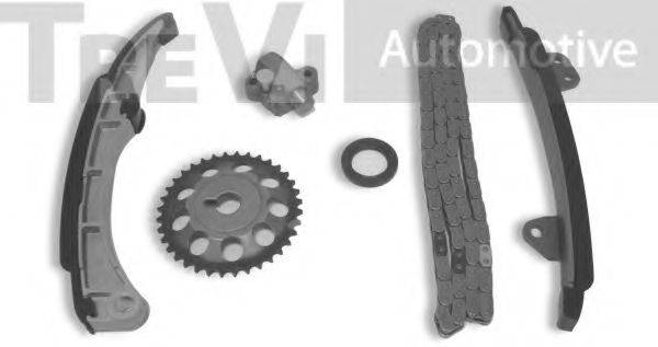 TREVI AUTOMOTIVE KC1025
