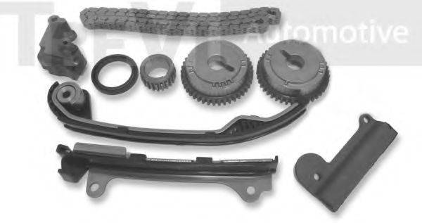 TREVI AUTOMOTIVE KC1028