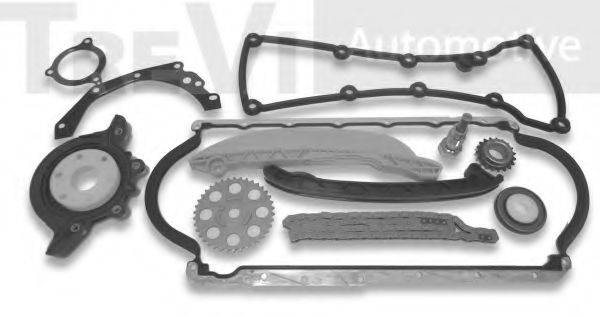 TREVI AUTOMOTIVE KC1031