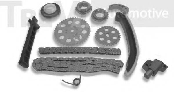 TREVI AUTOMOTIVE KC1036