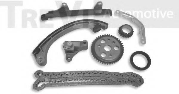 TREVI AUTOMOTIVE KC1045