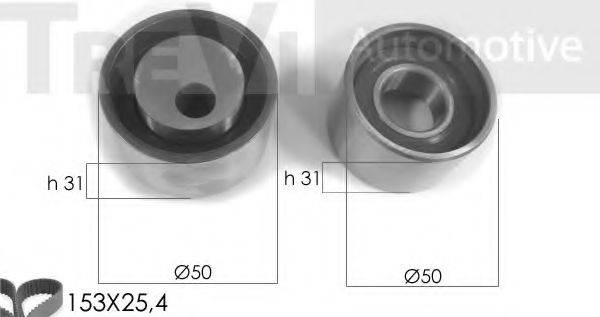 TREVI AUTOMOTIVE KD1011