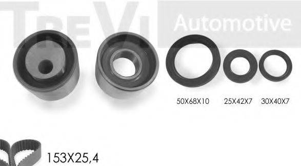 TREVI AUTOMOTIVE KD1011S