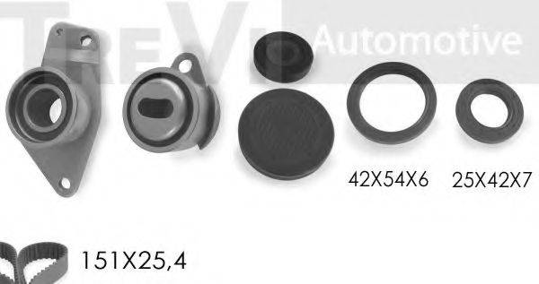 TREVI AUTOMOTIVE KD1017S