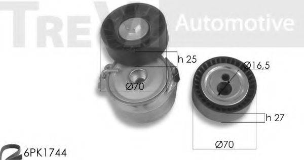 TREVI AUTOMOTIVE KA1061