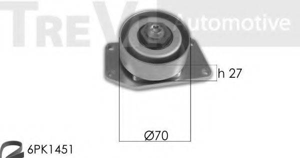 TREVI AUTOMOTIVE KA1066