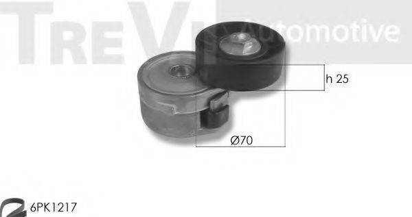 TREVI AUTOMOTIVE KA1157