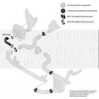 BORG & BECK BTH1428
