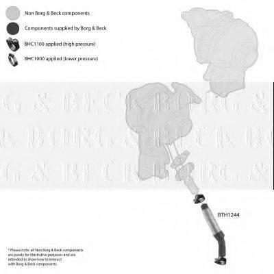 BORG & BECK BTH1244