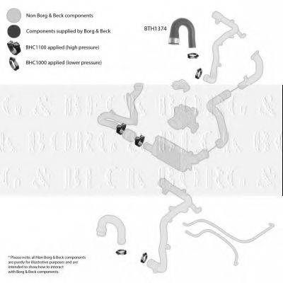 BORG & BECK BTH1374