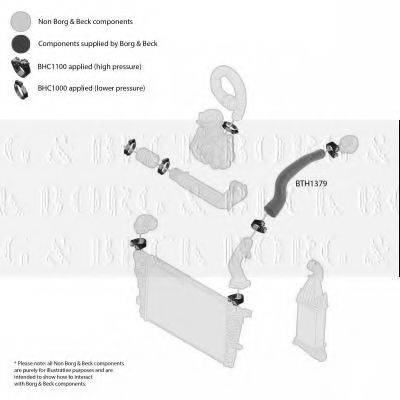 BORG & BECK BTH1379