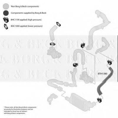 BORG & BECK BTH1380