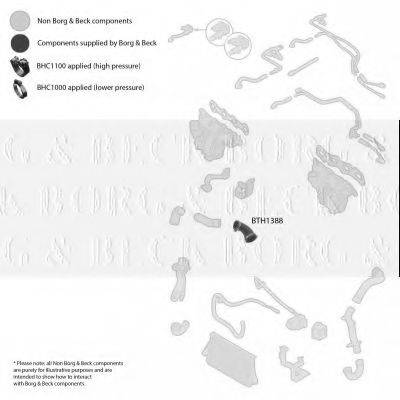 BORG & BECK BTH1388
