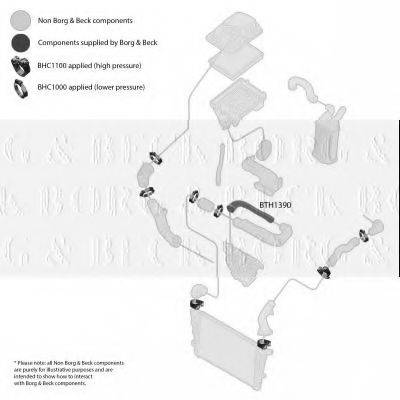 BORG & BECK BTH1390