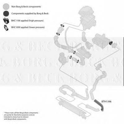 BORG & BECK BTH1396