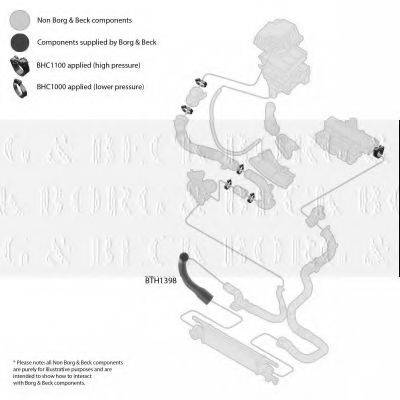 BORG & BECK BTH1398