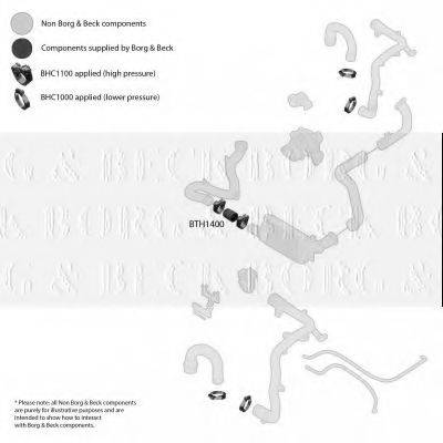 BORG & BECK BTH1400