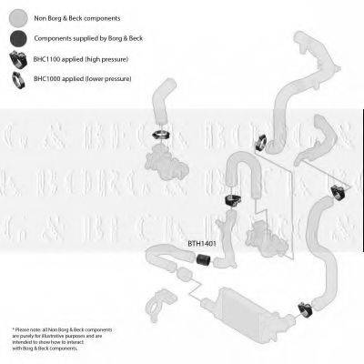 BORG & BECK BTH1401