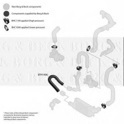 BORG & BECK BTH1406