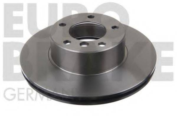 EUROBRAKE 5815201536