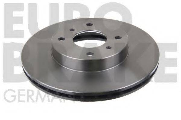 EUROBRAKE 5815202251