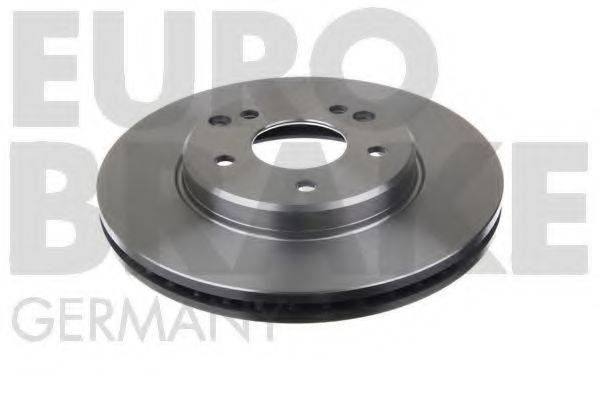 EUROBRAKE 5815203332