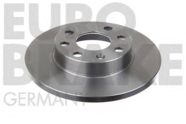 EUROBRAKE 5815203606