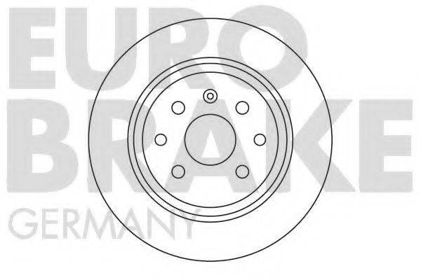 EUROBRAKE 5815203619