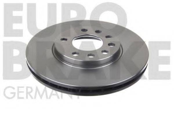 EUROBRAKE 5815203630