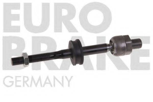 EUROBRAKE 59065031516