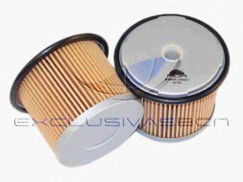 MDR MFF-3W03