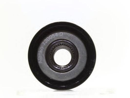 ALANKO 720054