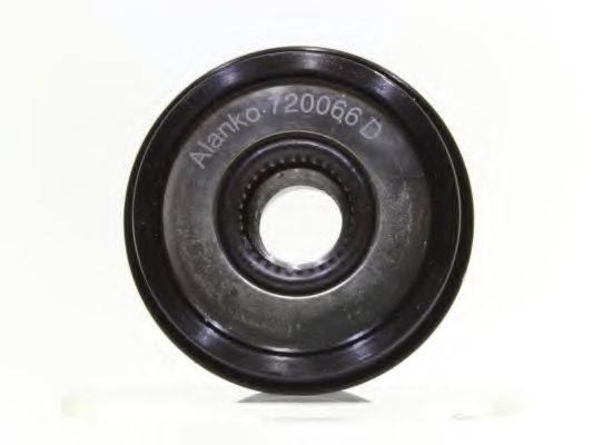 ALANKO 720066