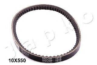 JAPKO 10X550