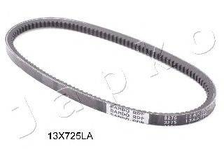 JAPKO 13X725