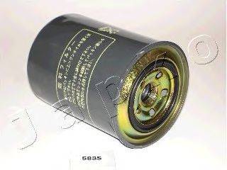 JAPKO 30583