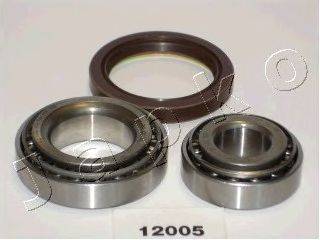 JAPKO 412005