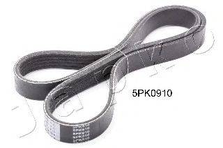 JAPKO 5PK910