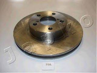 JAPKO 60706